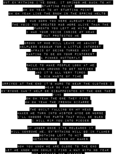 Drawers part-2 - Typed